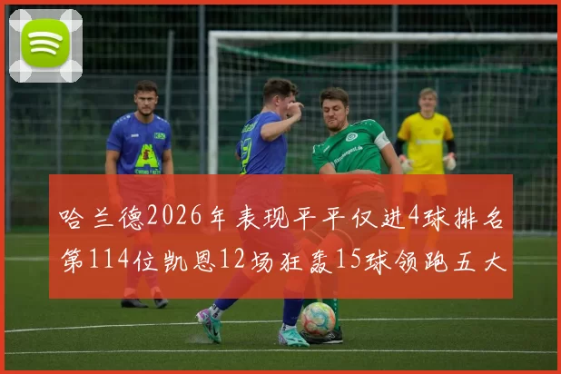 哈兰德2026年表现平平仅进4球排名第114位凯恩12场狂轰15球领跑五大联赛